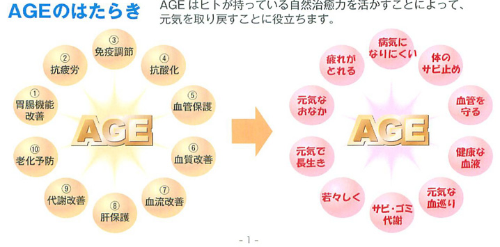 AGE(njjNot)̂͂炫